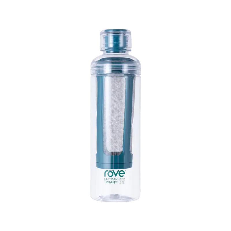 Rotary Switch Früchtetee Wasserflasche 1987 20oz